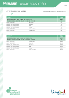 Fiche horaire Ligne 310